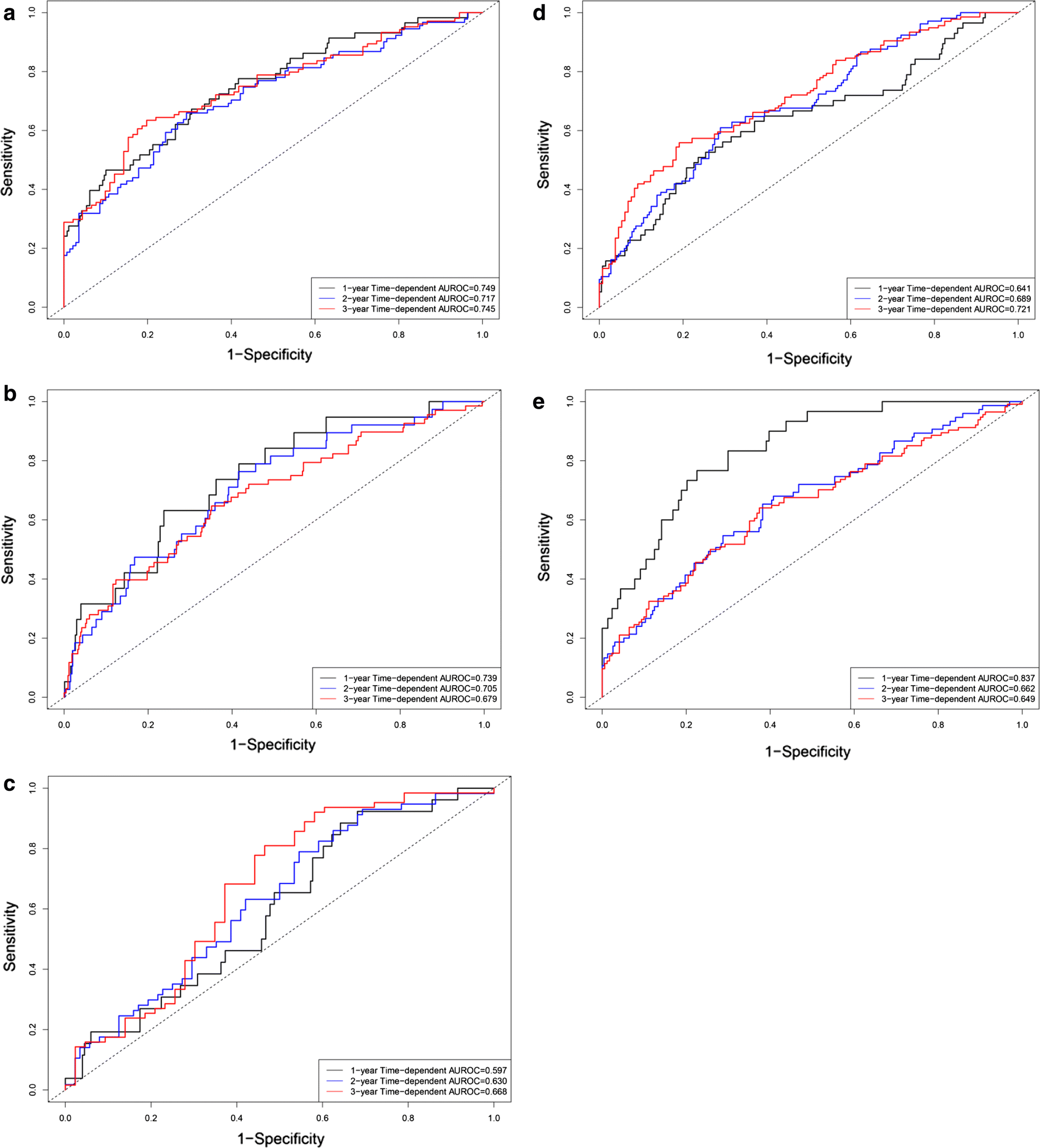 Fig. 11