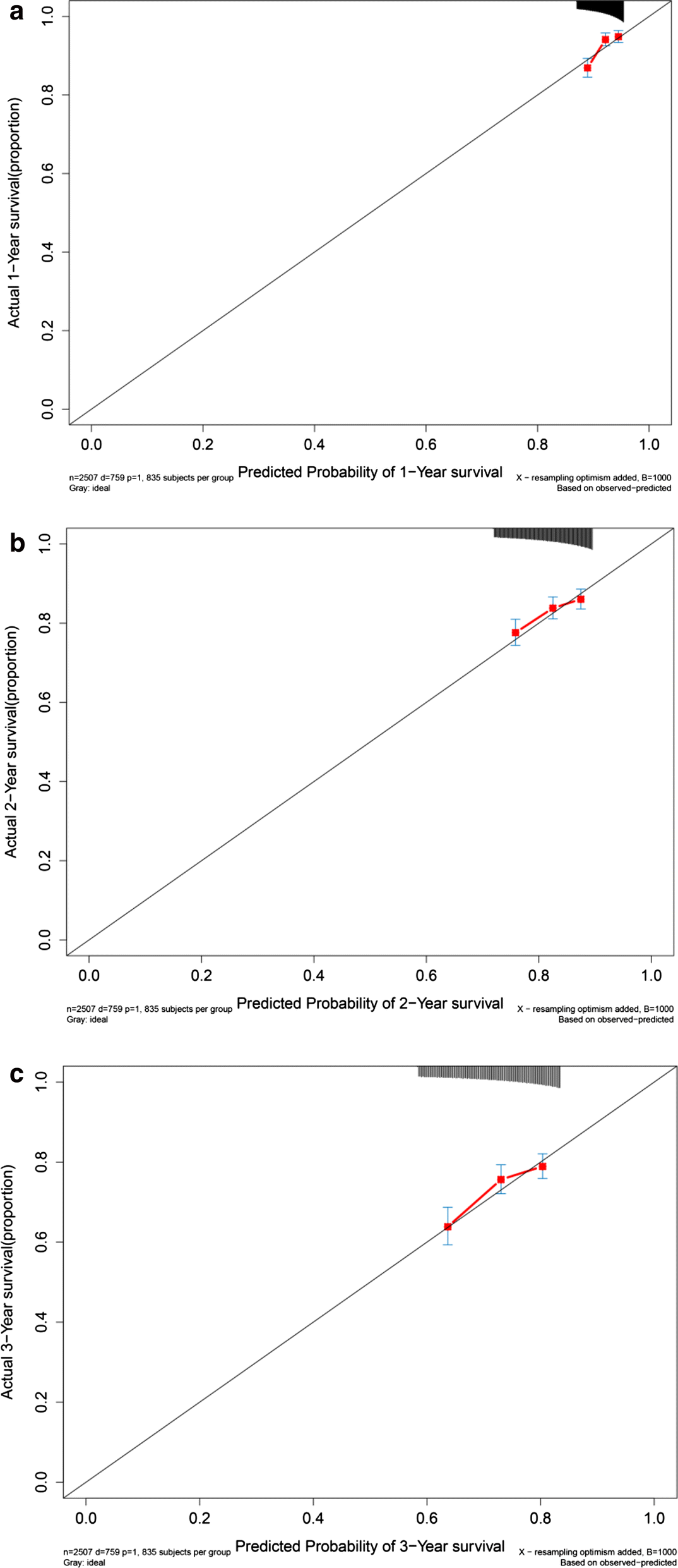 Fig. 13