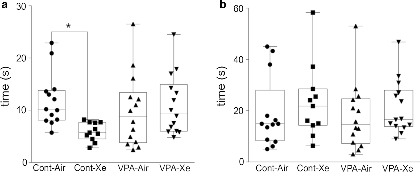 Fig. 6