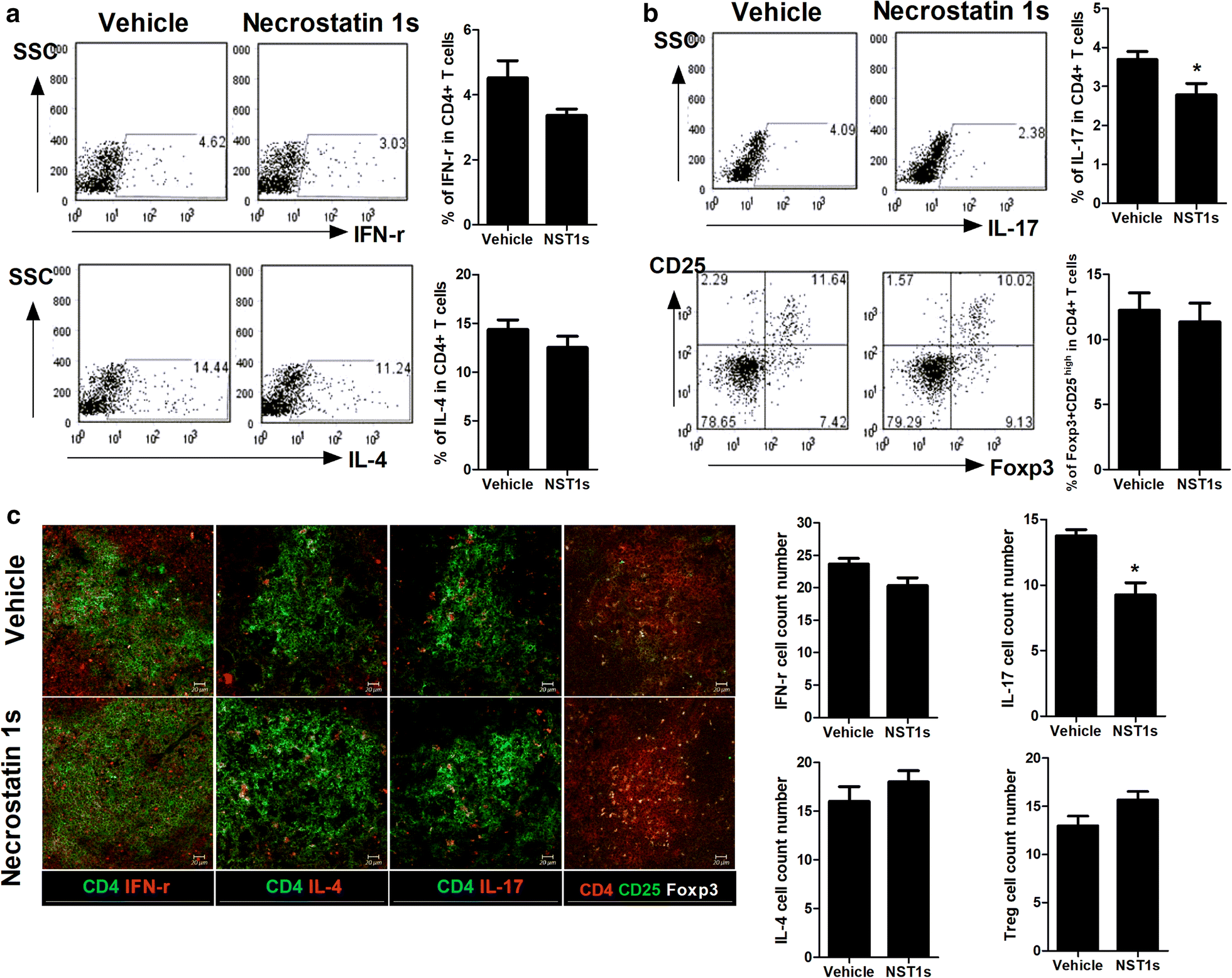 Fig. 4