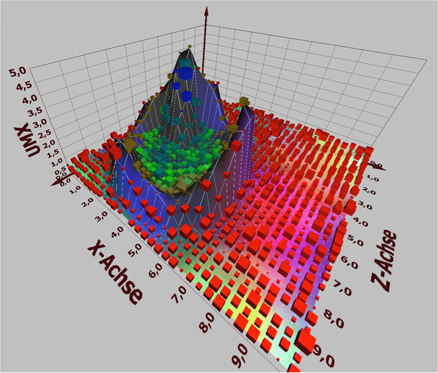 Fig. 1