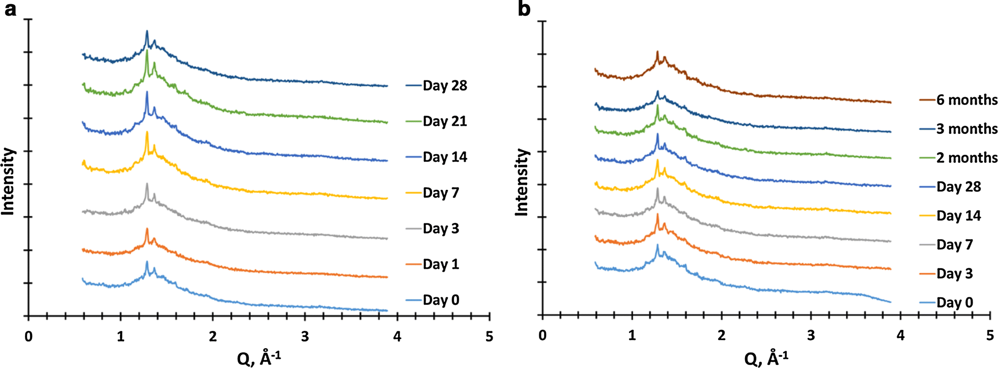 Fig. 11