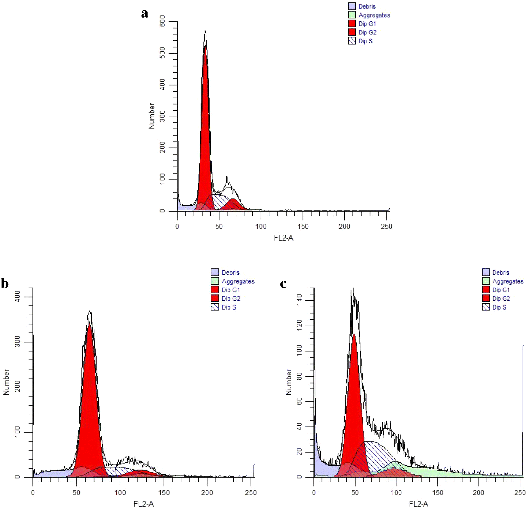 Fig. 9