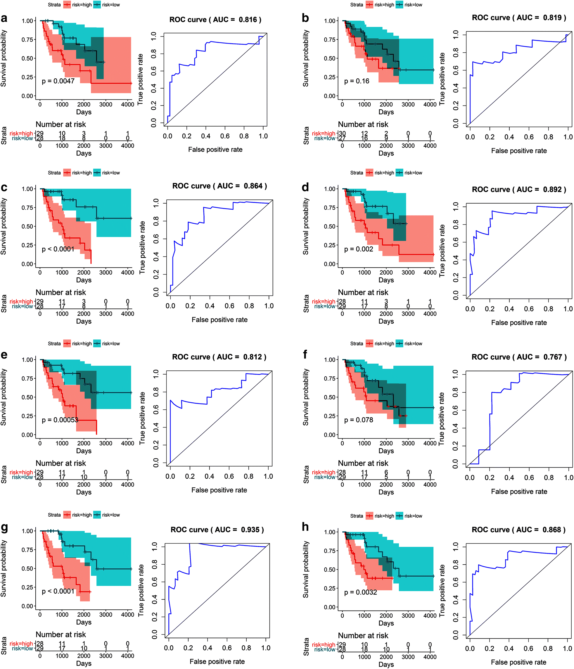 Fig. 10