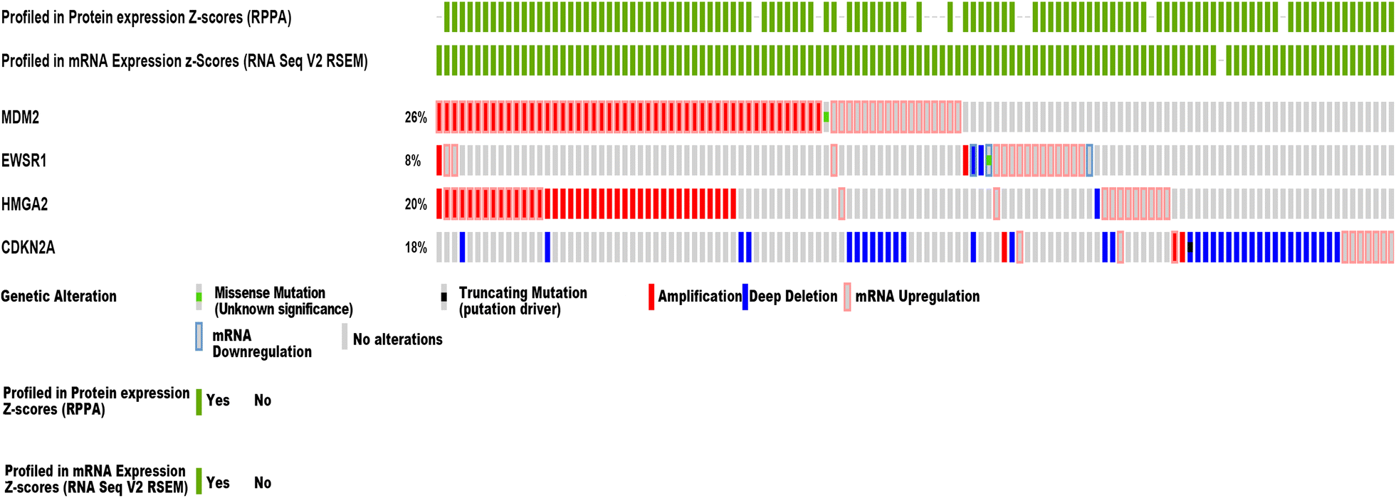 Fig. 6