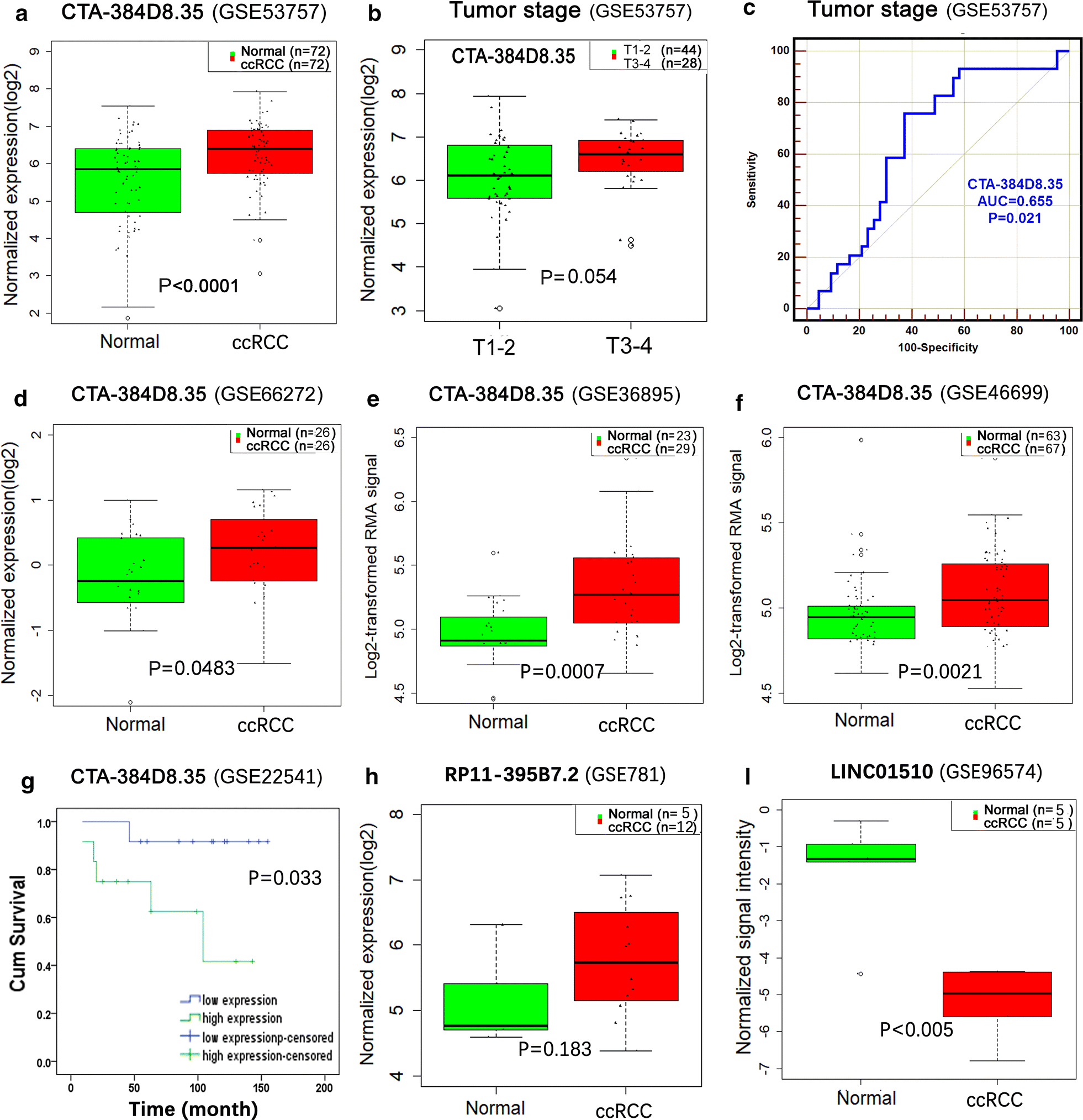 Fig. 14