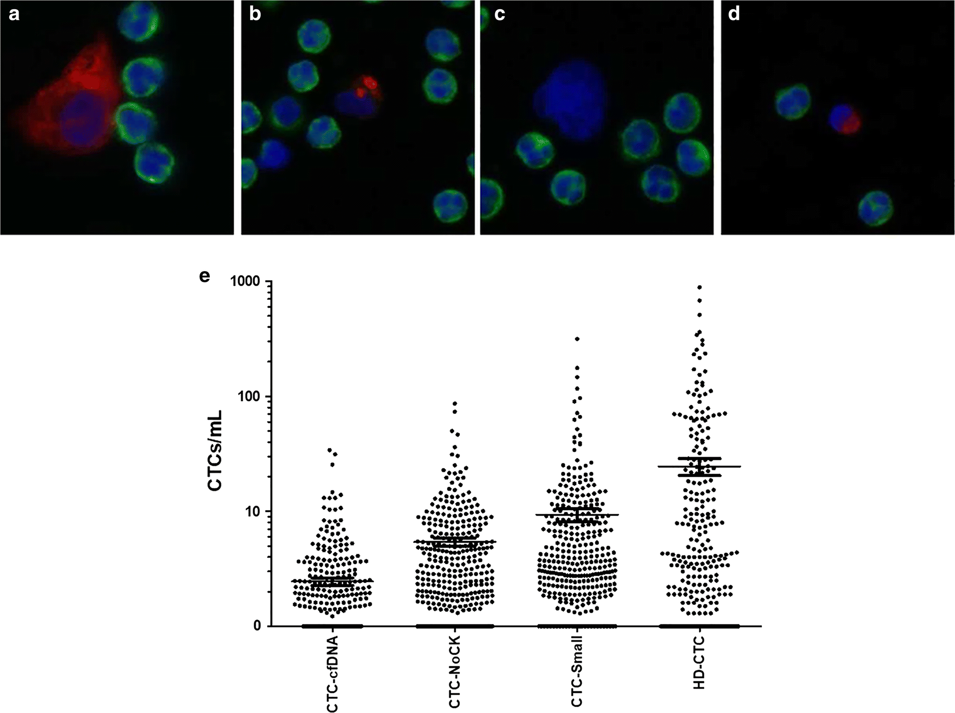 Fig. 1