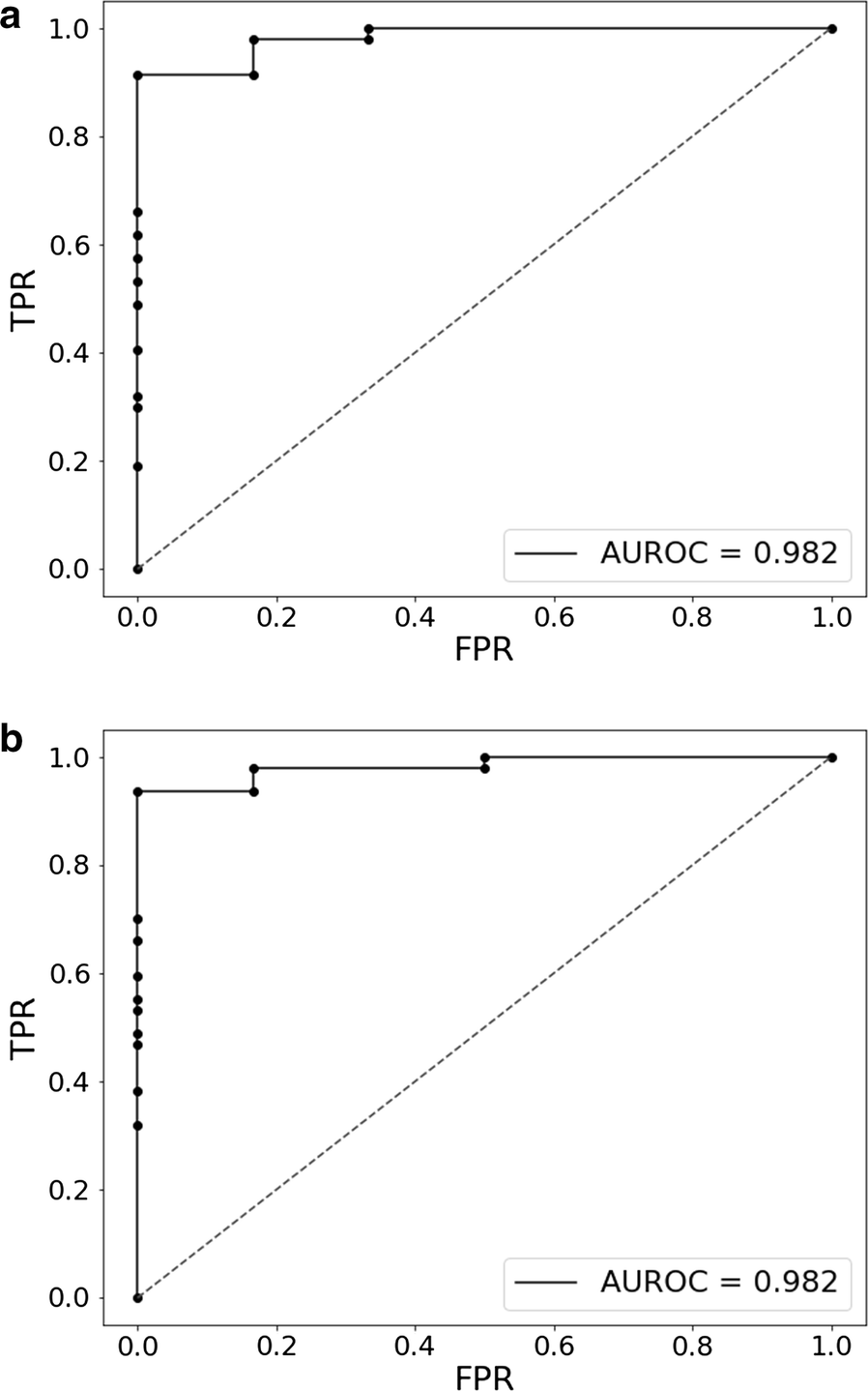 Fig. 2