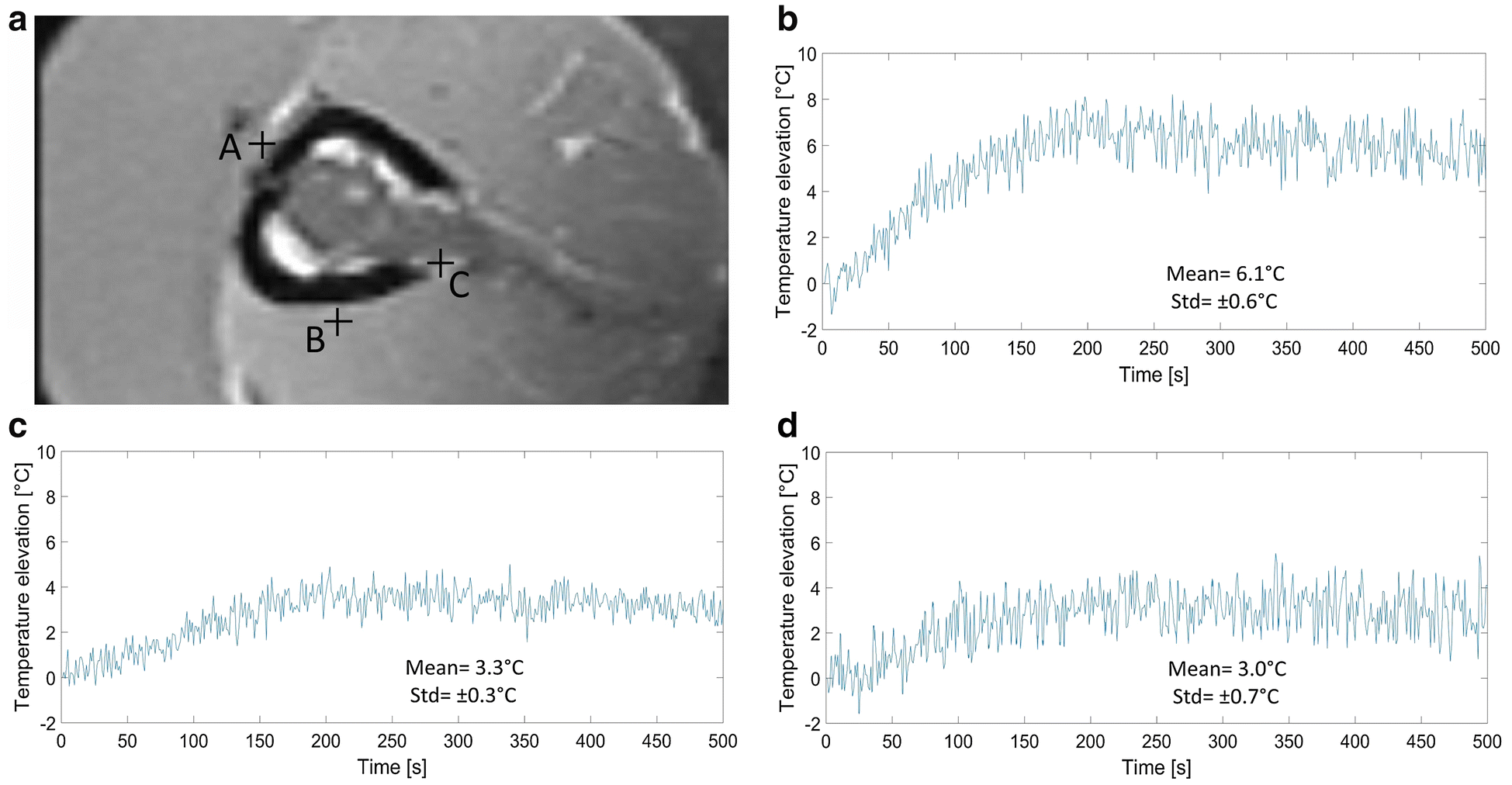 Fig. 8