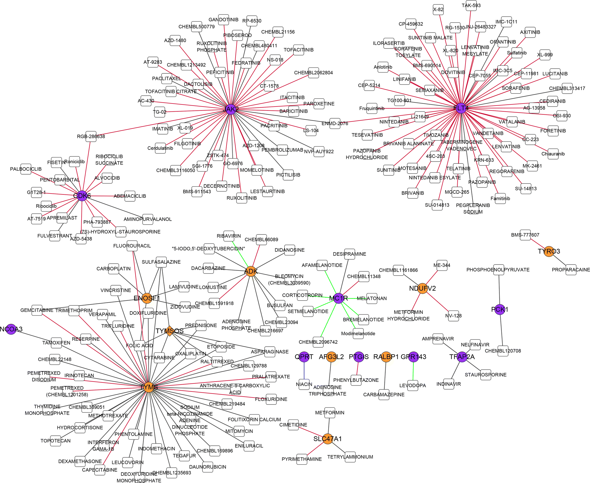 Fig. 6