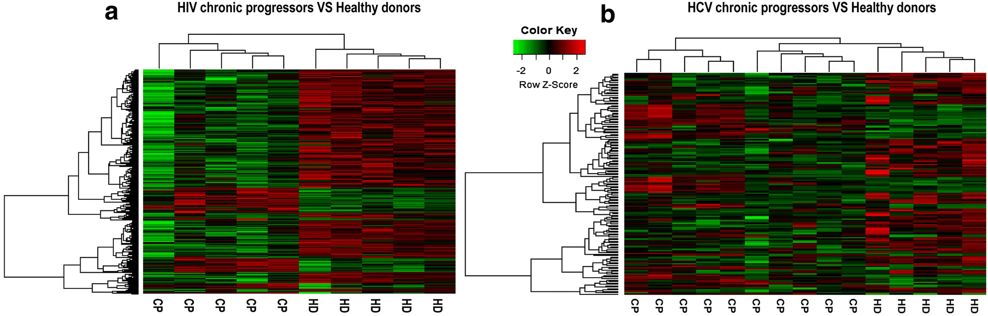 Fig. 1