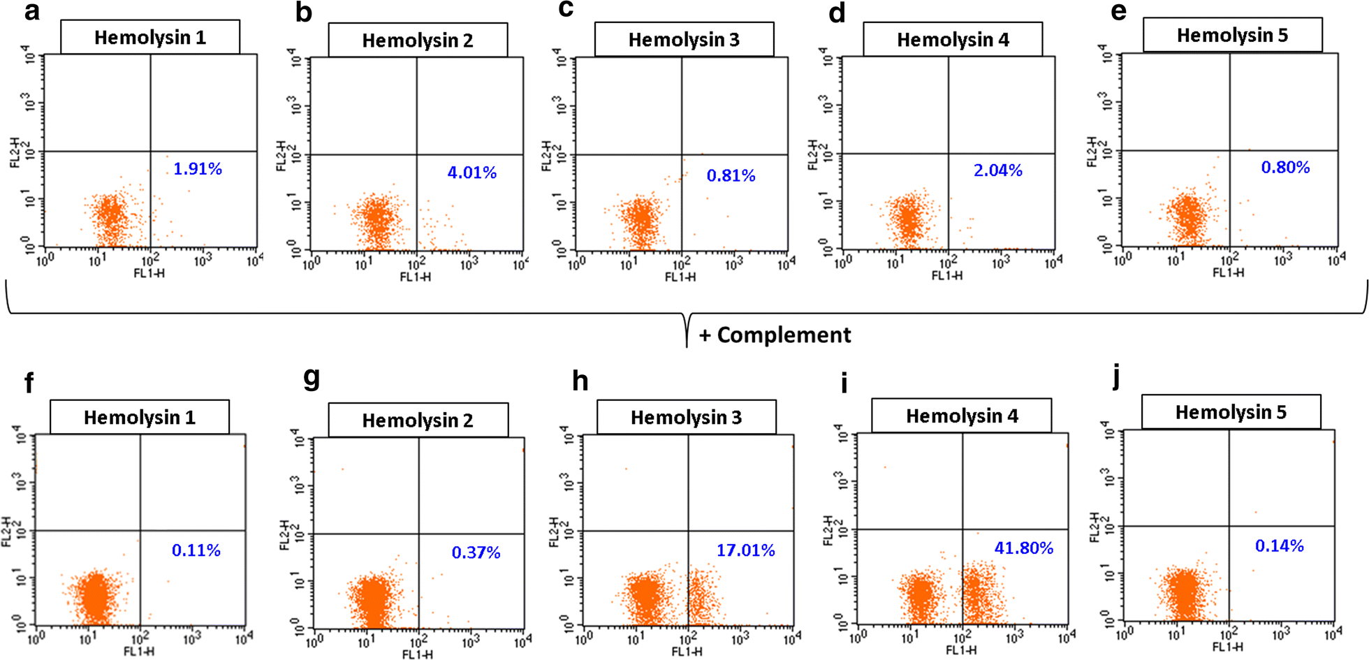 Fig. 2