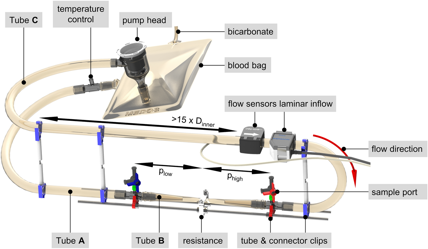 Fig. 1