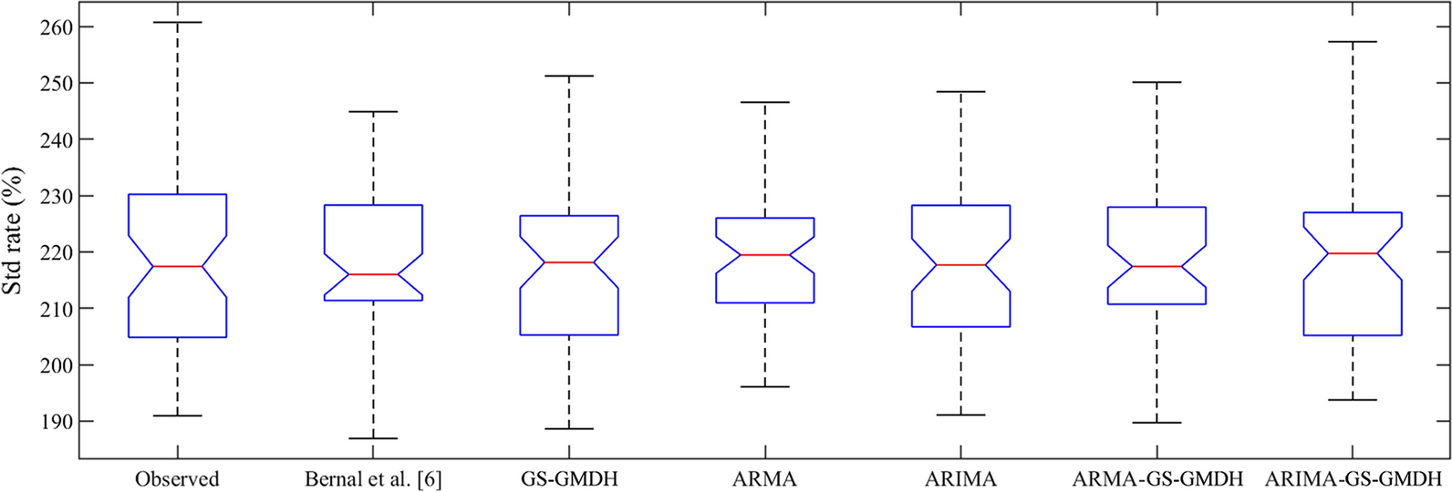 Fig. 14