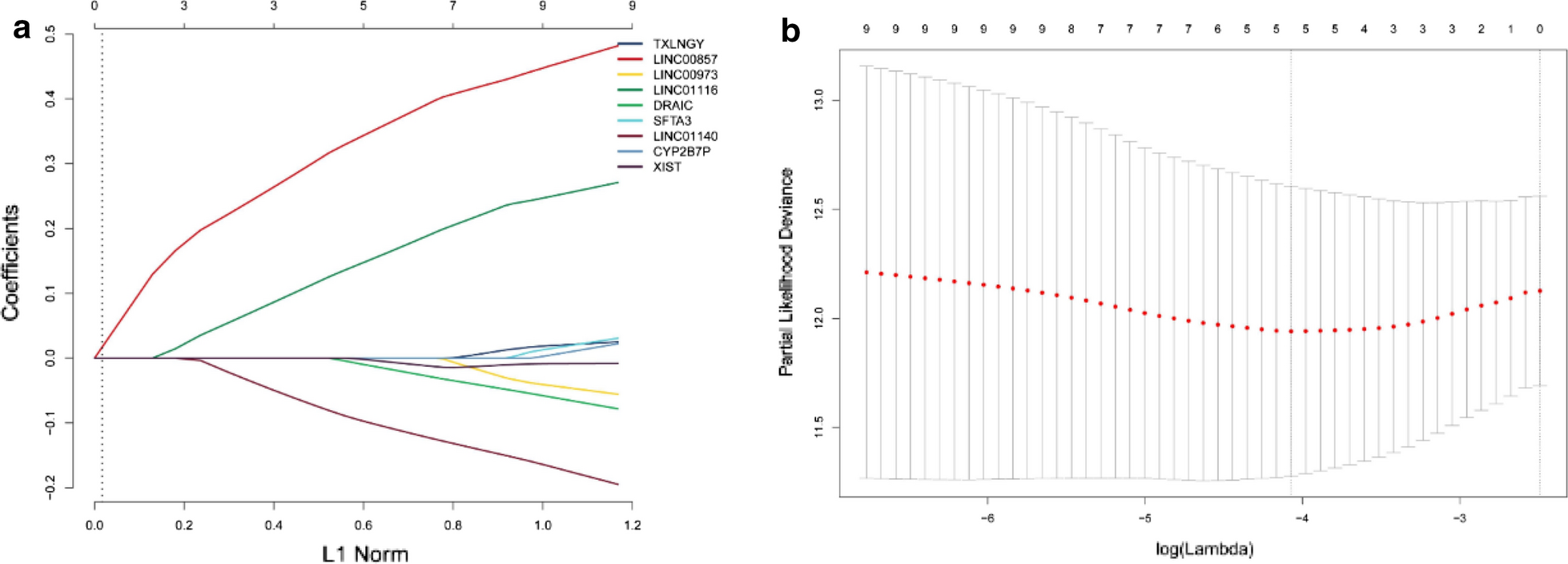 Fig. 10