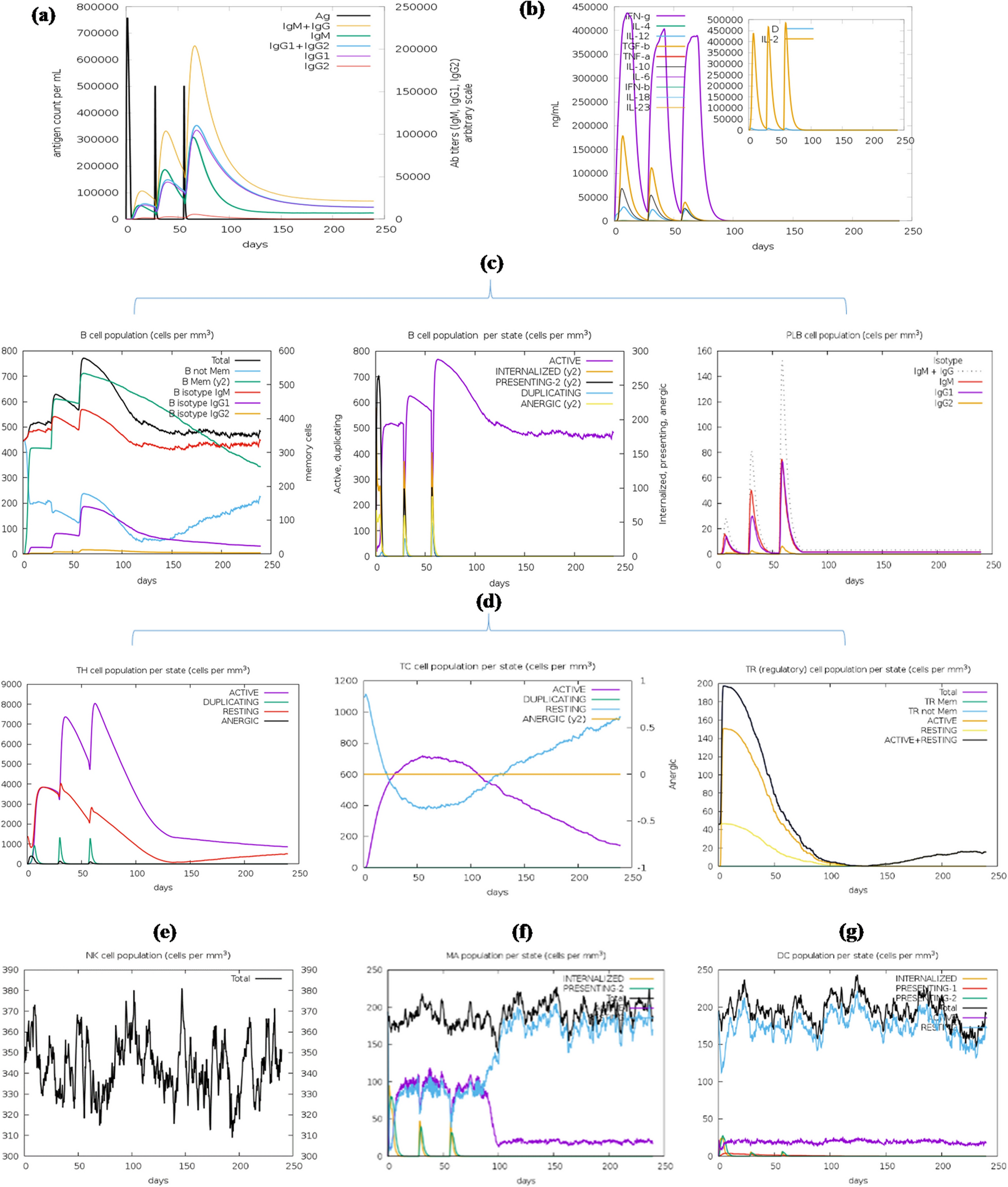 Fig. 10