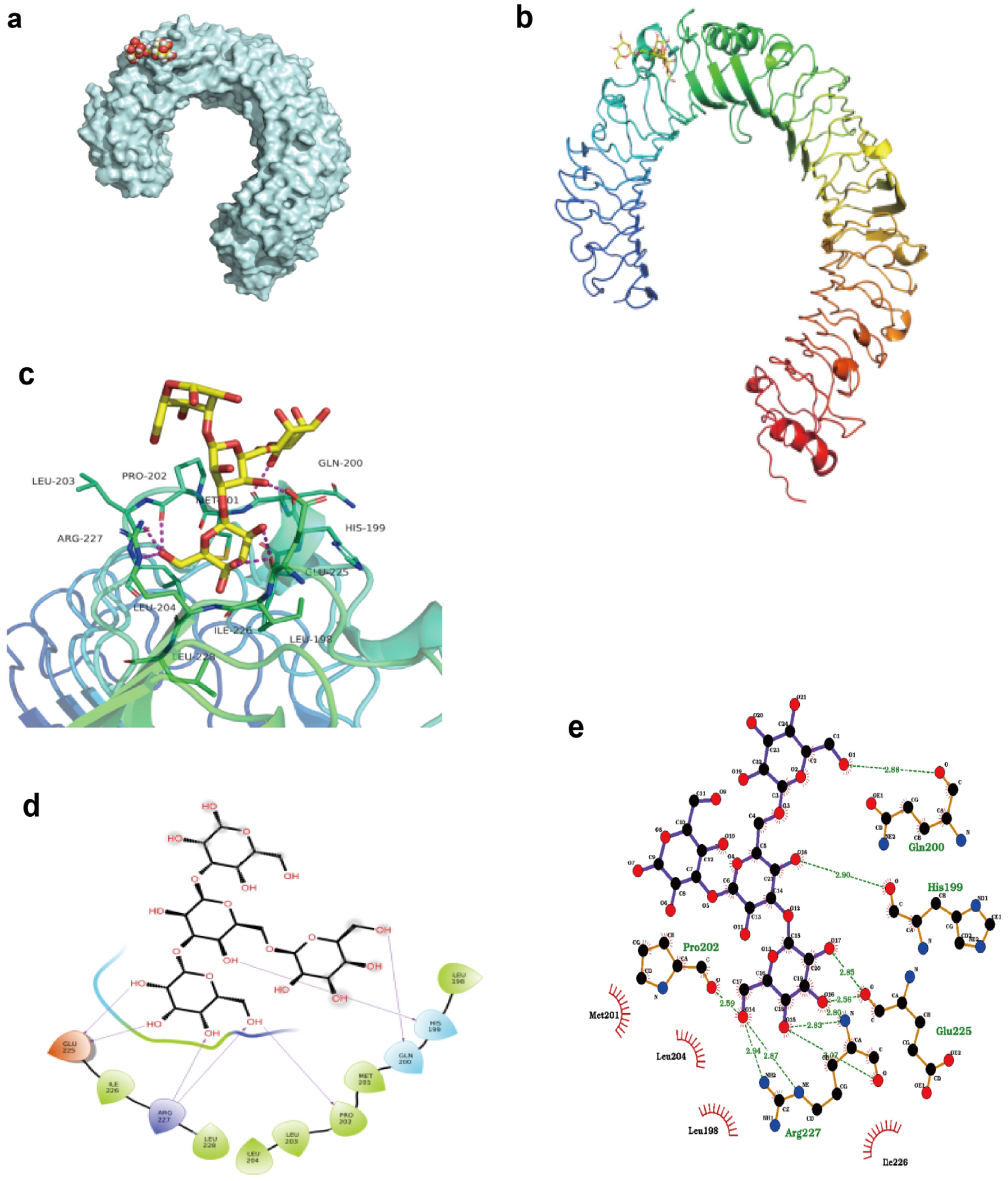 Fig. 4