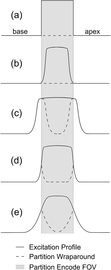 Fig. 11