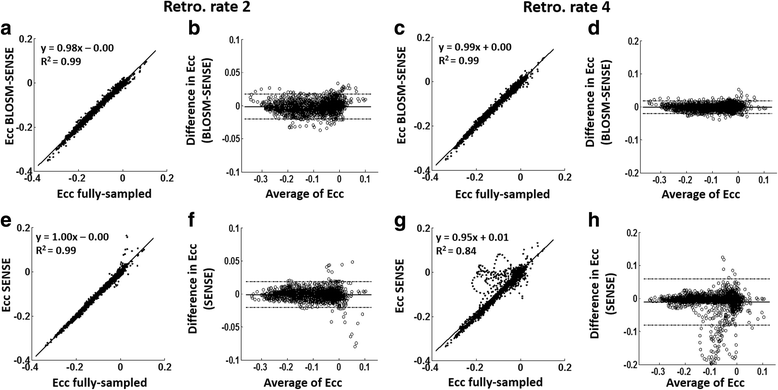 Fig. 11