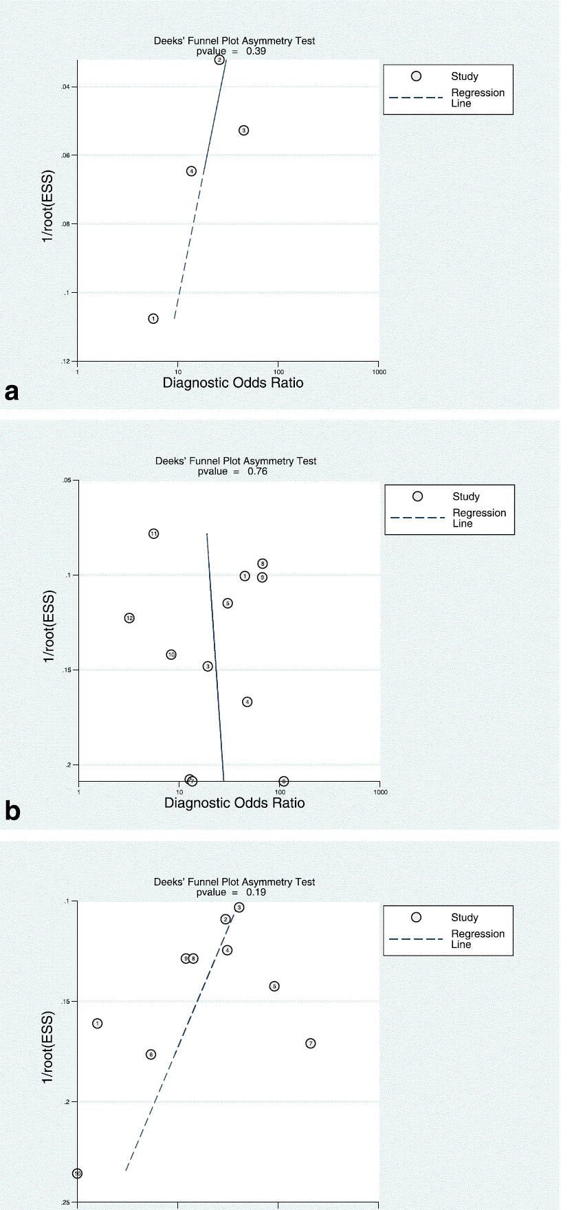 Fig. 8