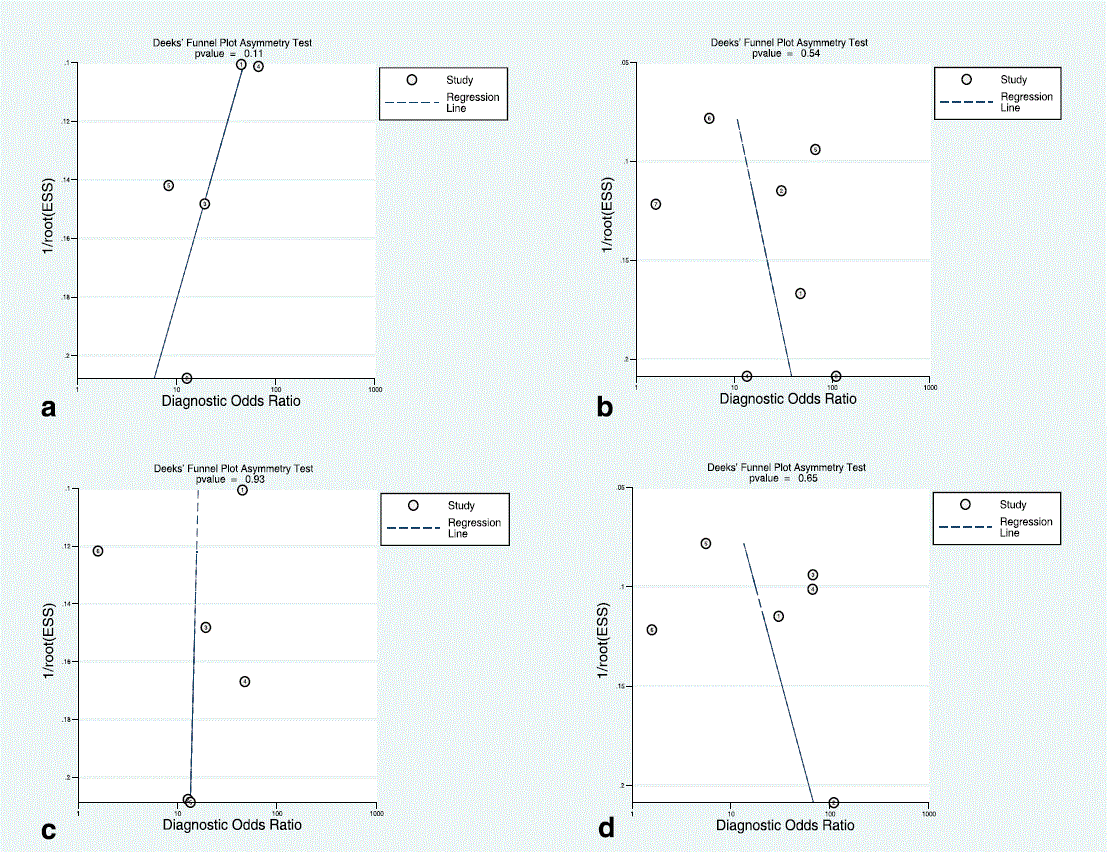 Fig. 9