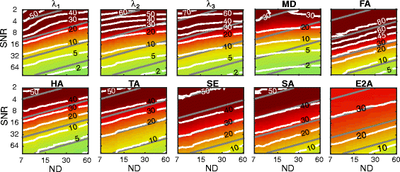 Fig. 5