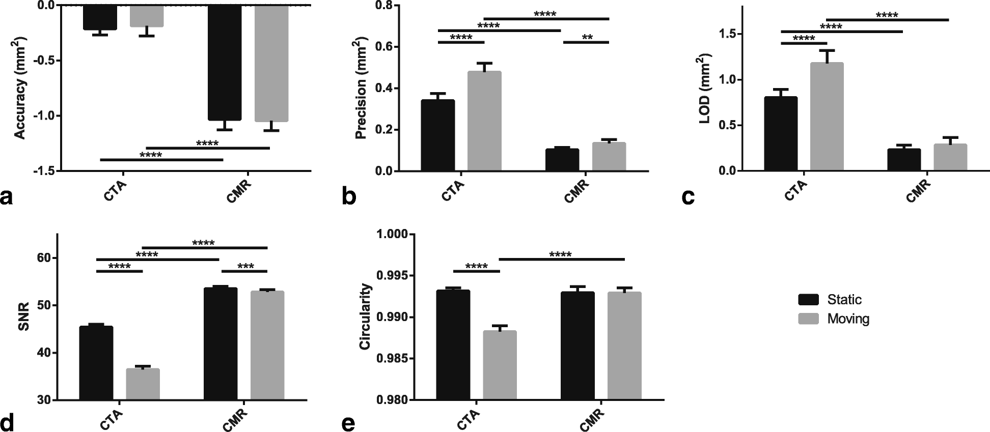 Fig. 11