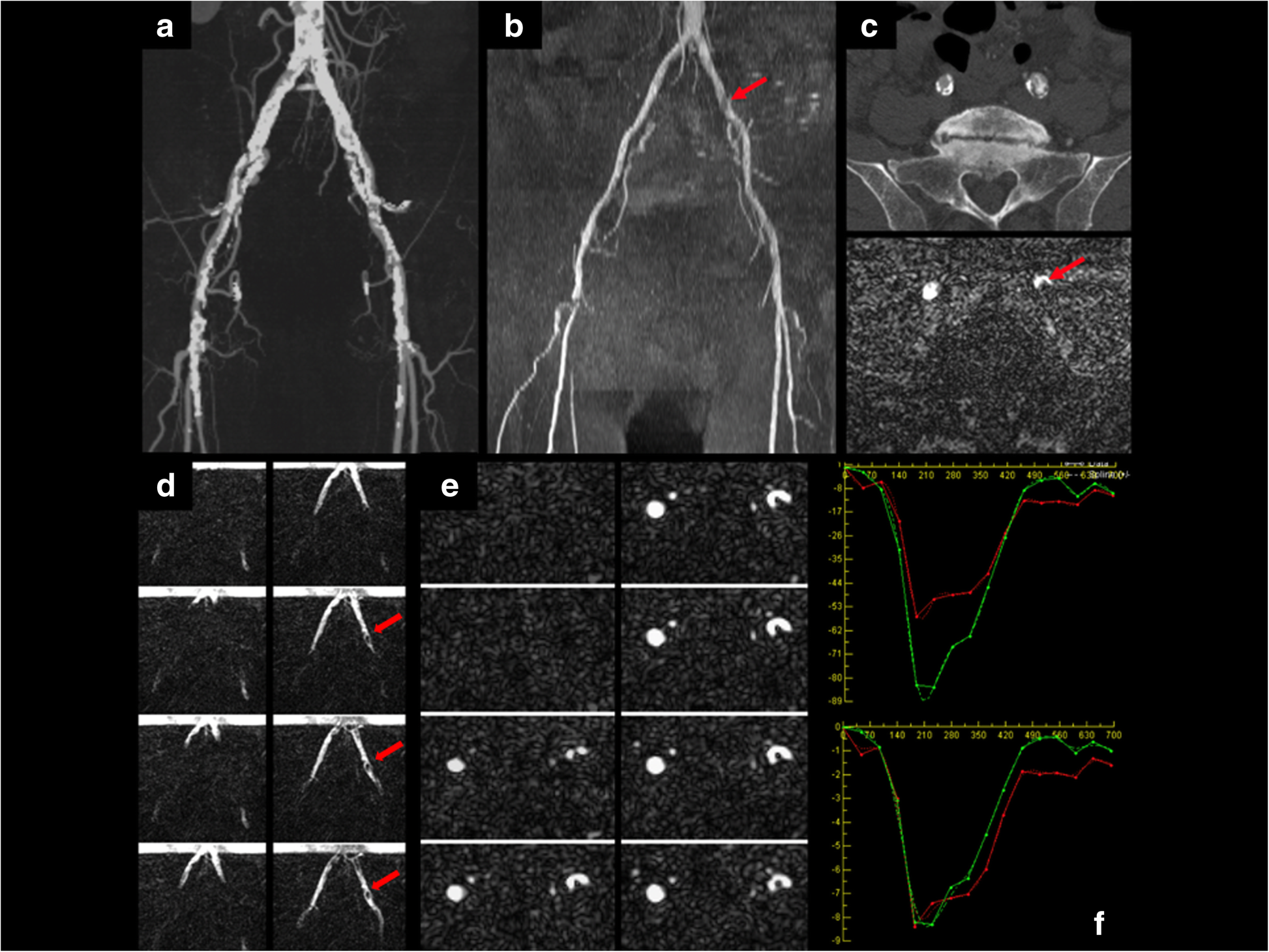 Fig. 7