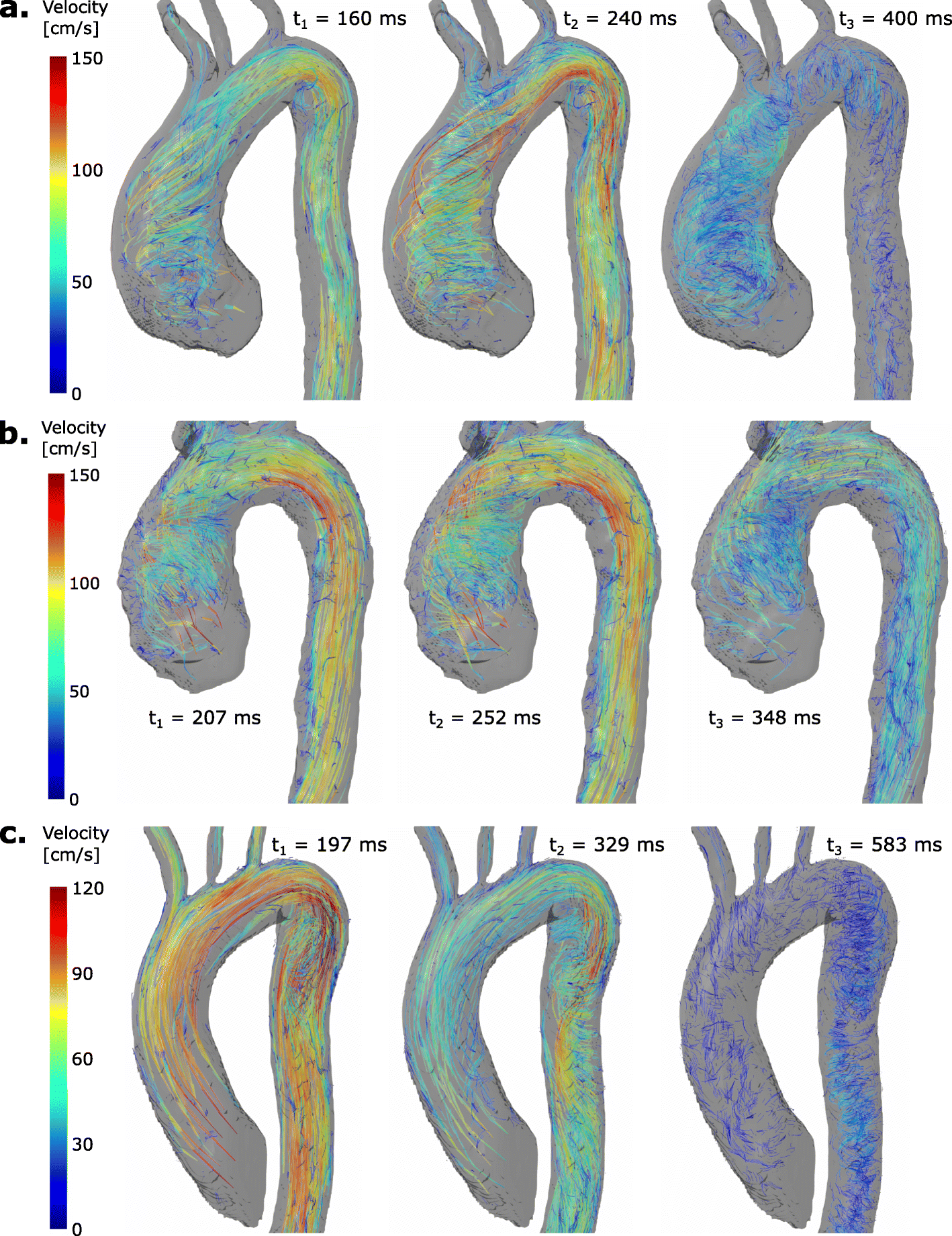 Fig. 5