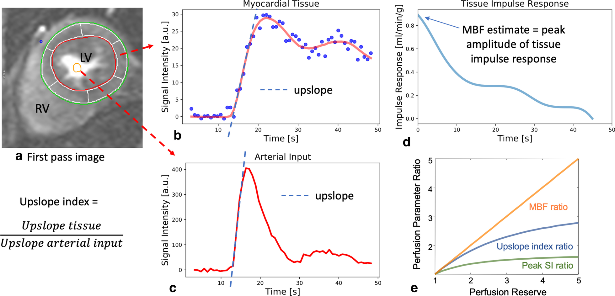 Fig. 18