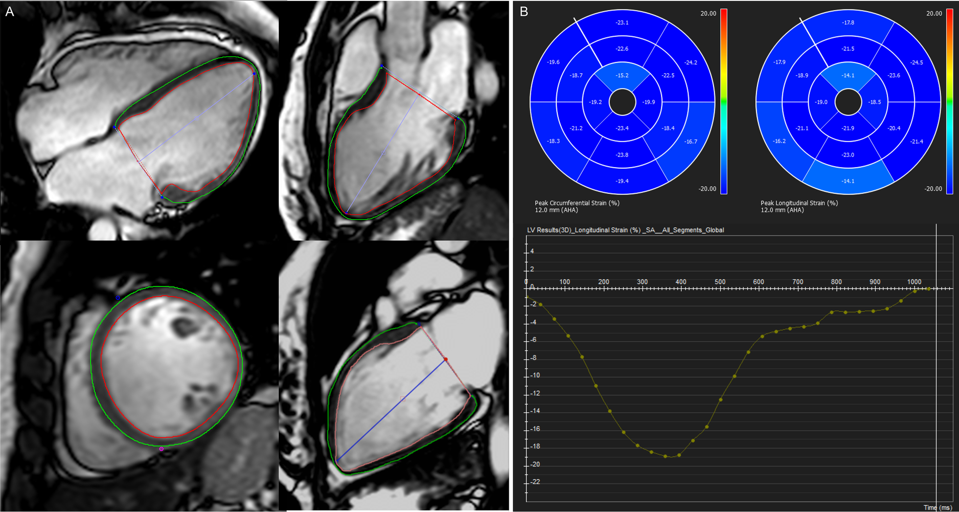 Fig. 3