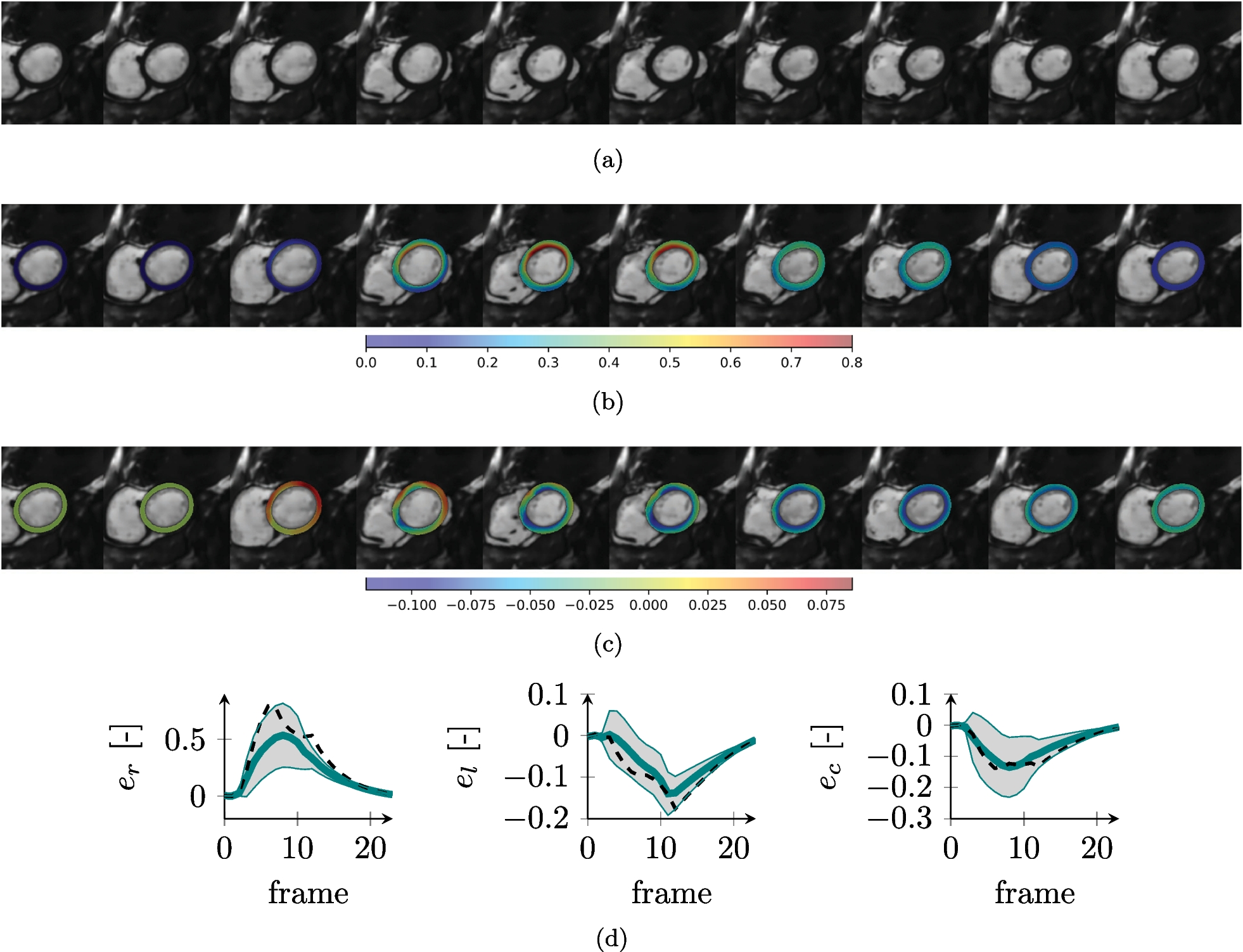 Fig. 11