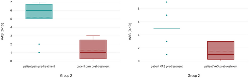 Fig. 2 (Abstract A25).