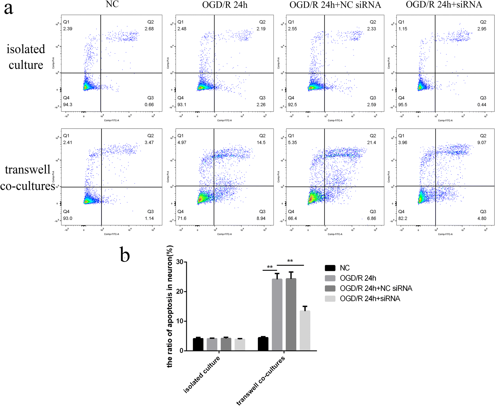 Fig. 6