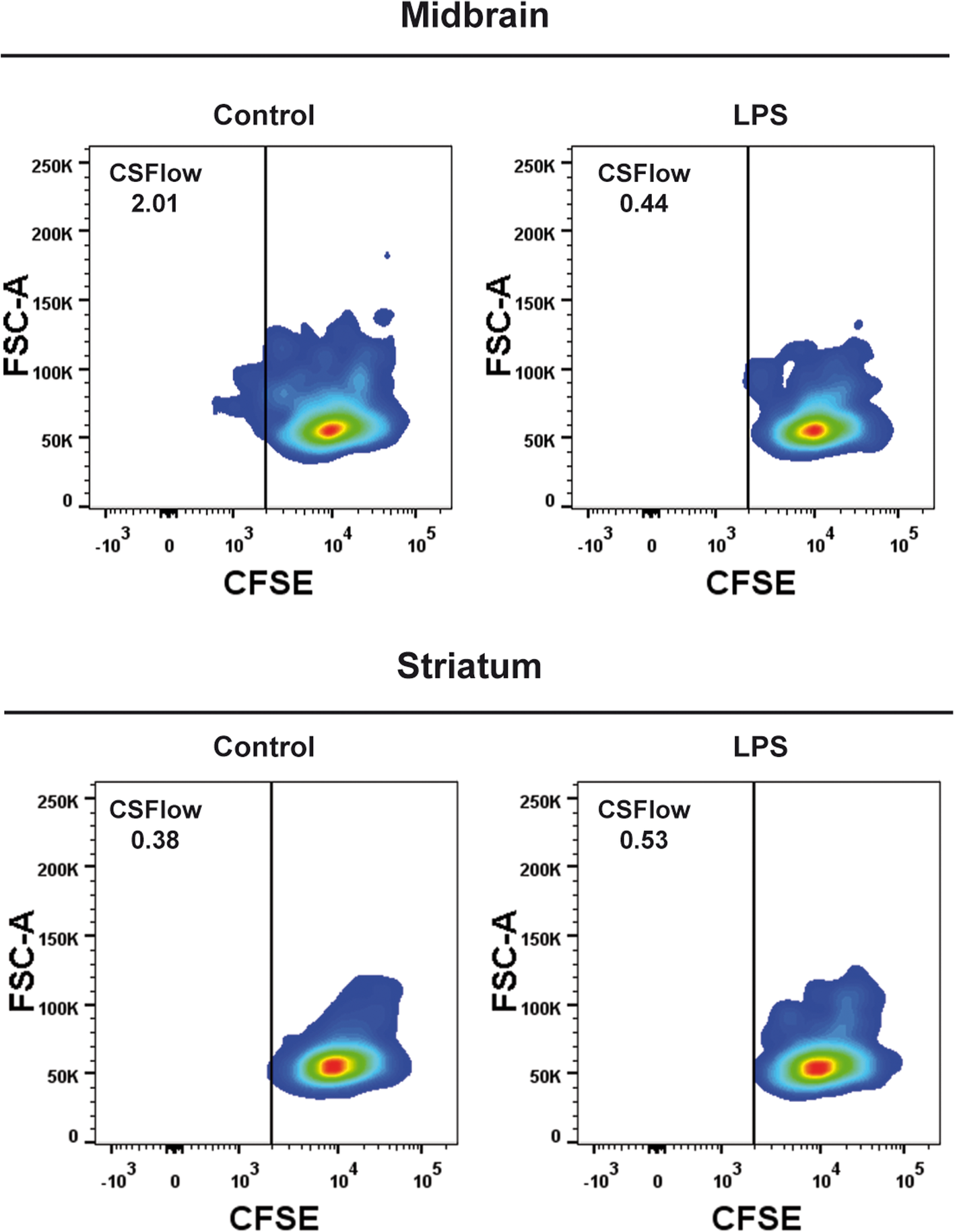 Fig. 4