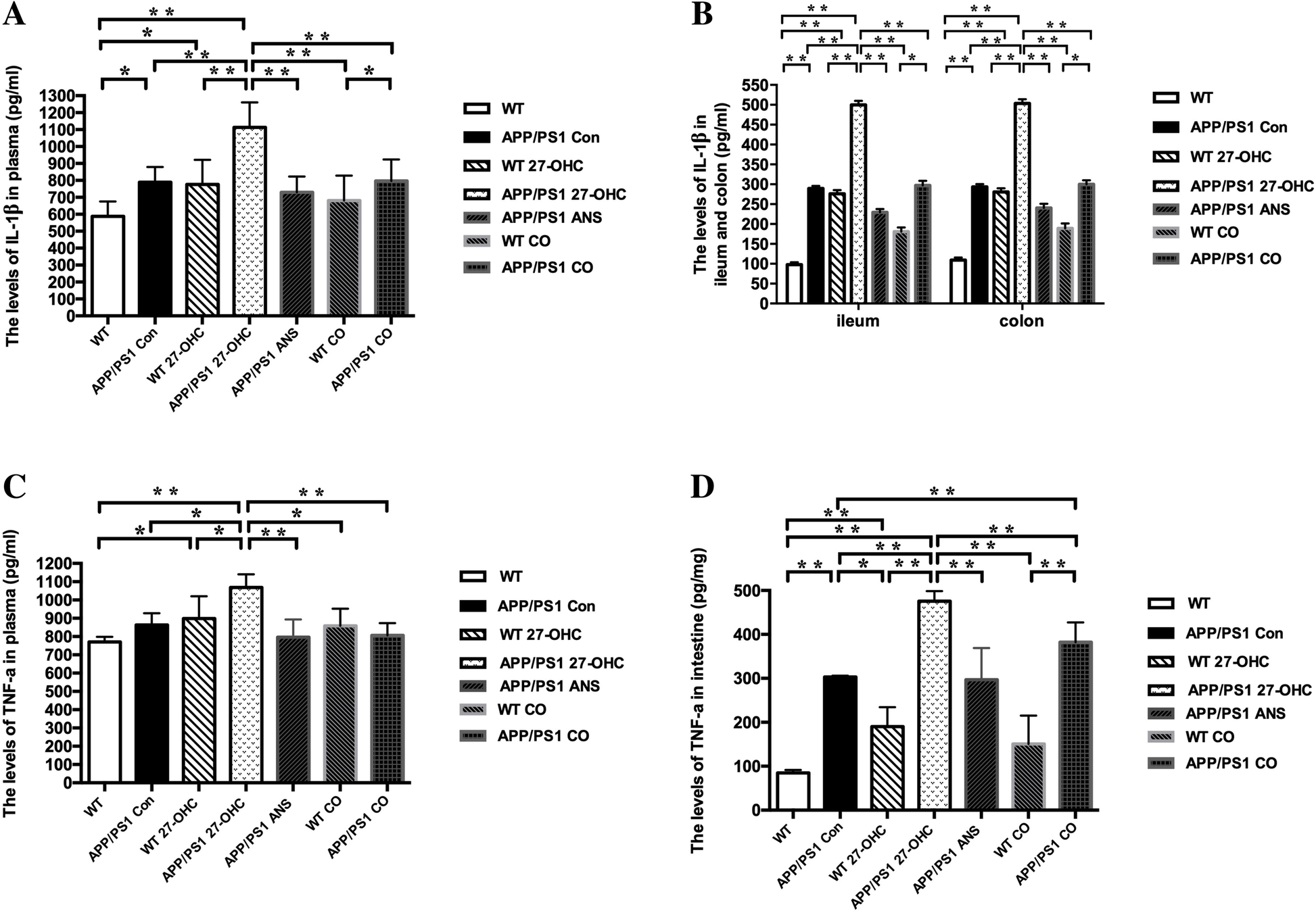 Fig. 18