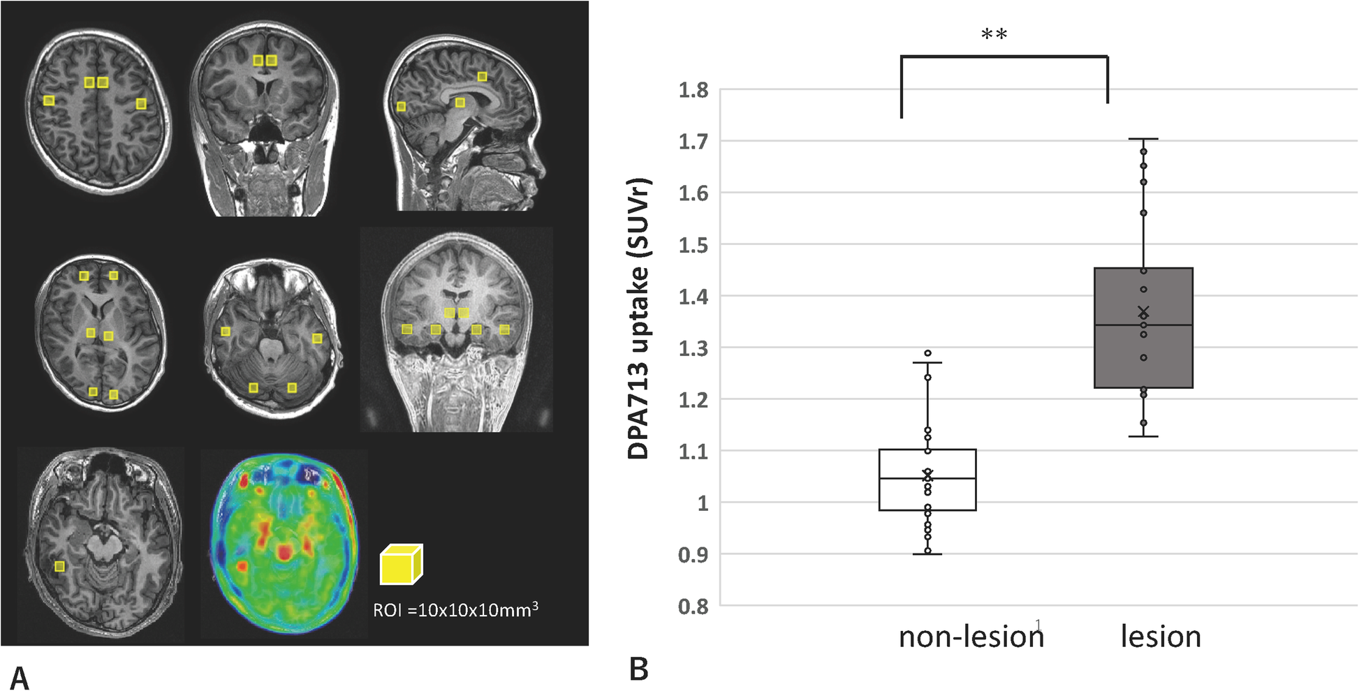 Fig. 2