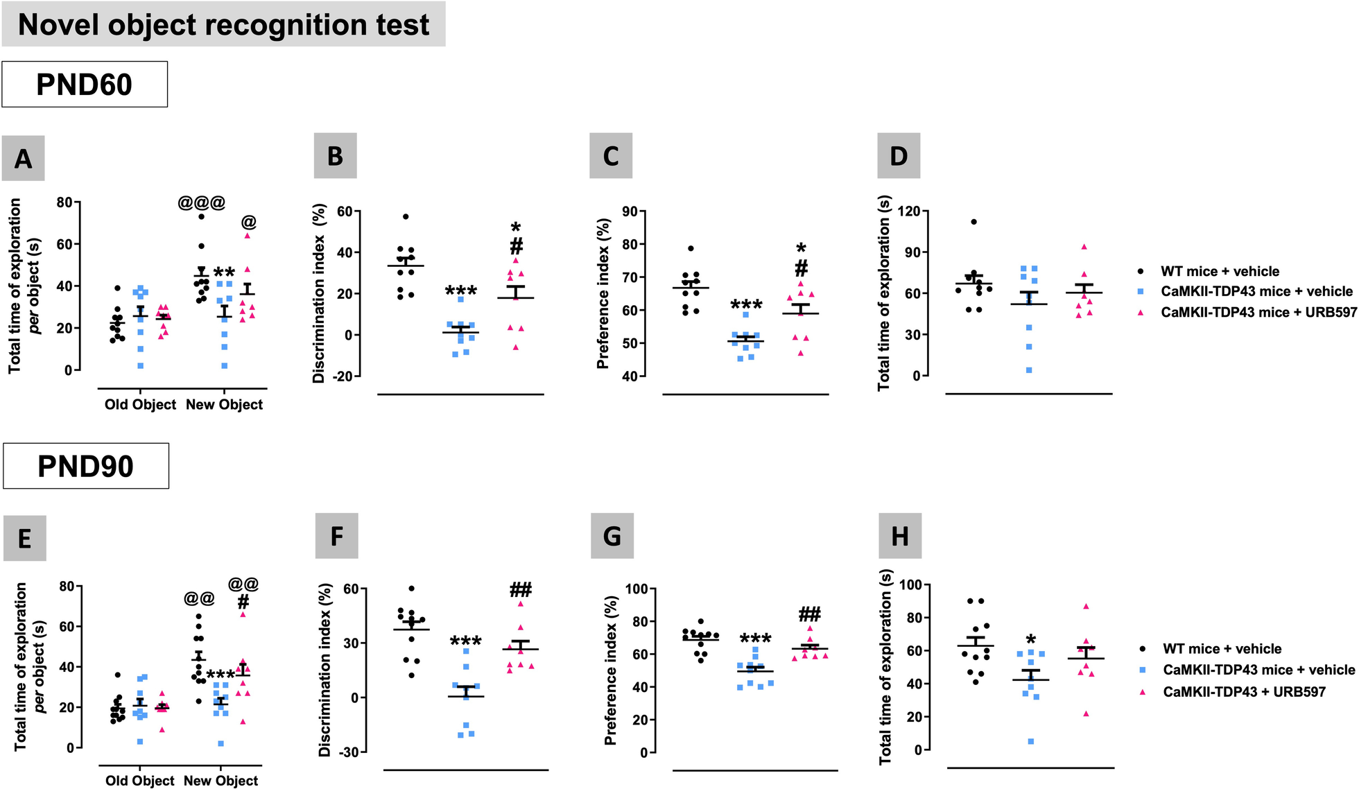 Fig. 13