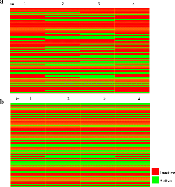 Fig. 6