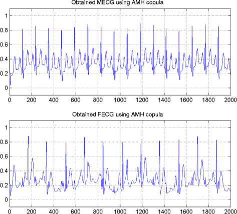 Fig. 10