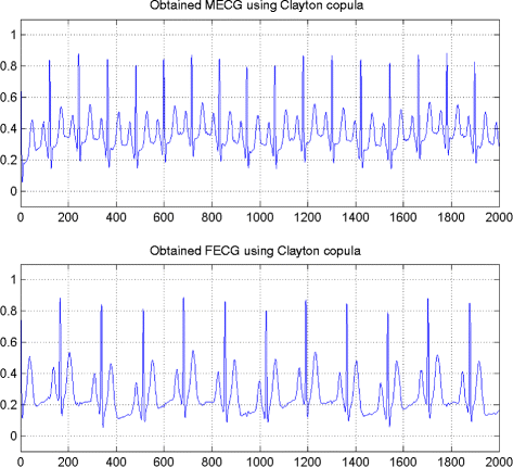 Fig. 11