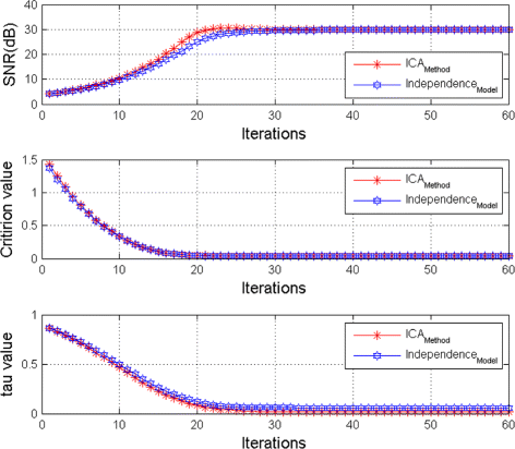 Fig. 15