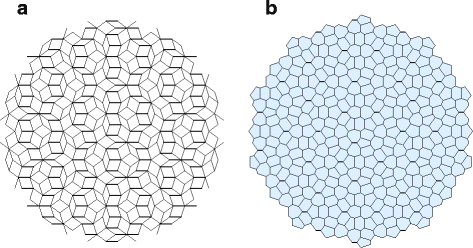 Fig. 3