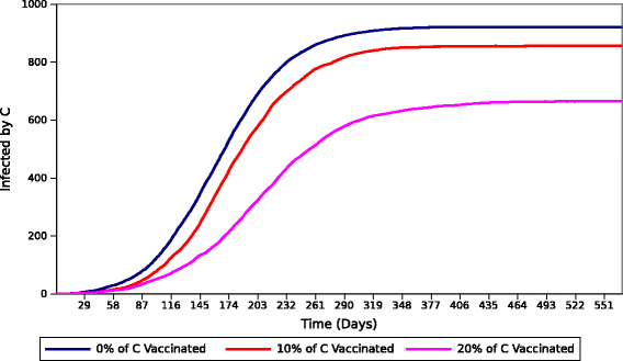 Fig. 11