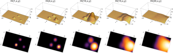 Fig. 11