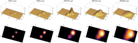 Fig. 9