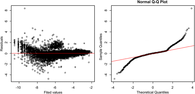 Fig. 11