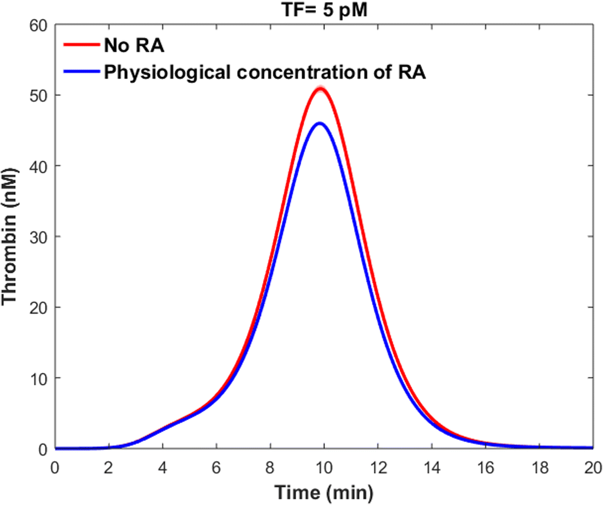 Fig. 15