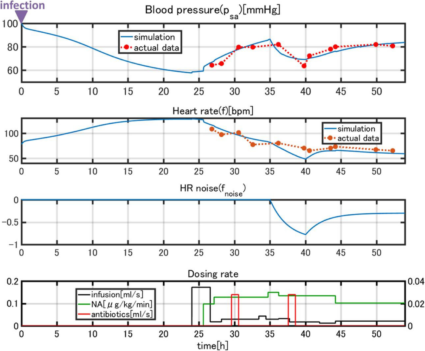 Fig. 14