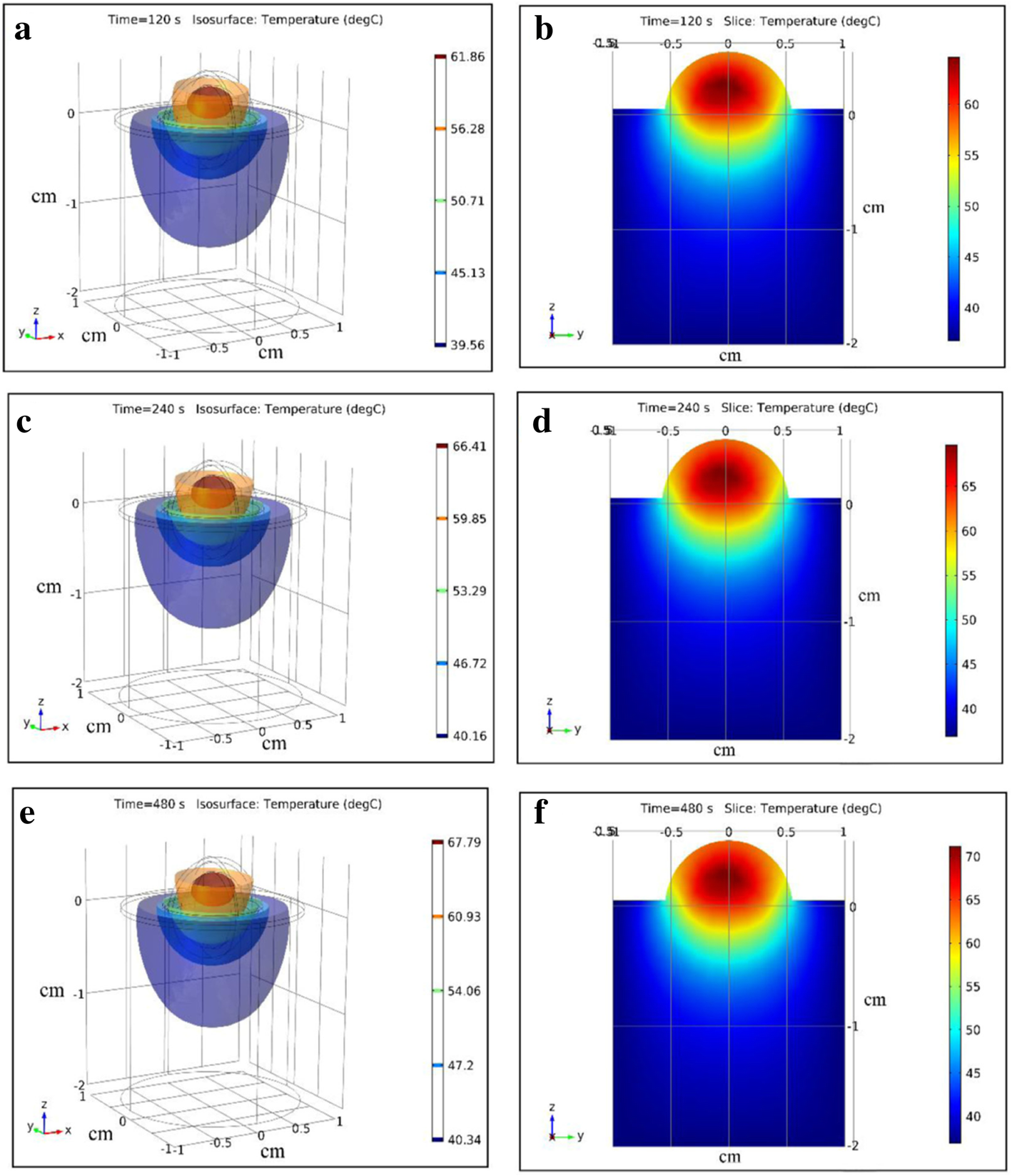 Fig. 7